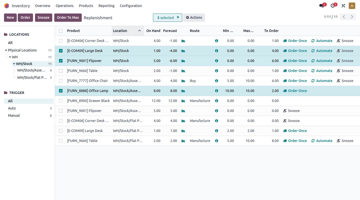 odoo vs sap