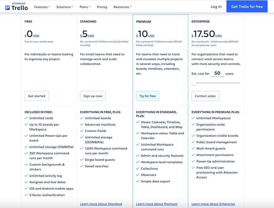 odoo vs trello