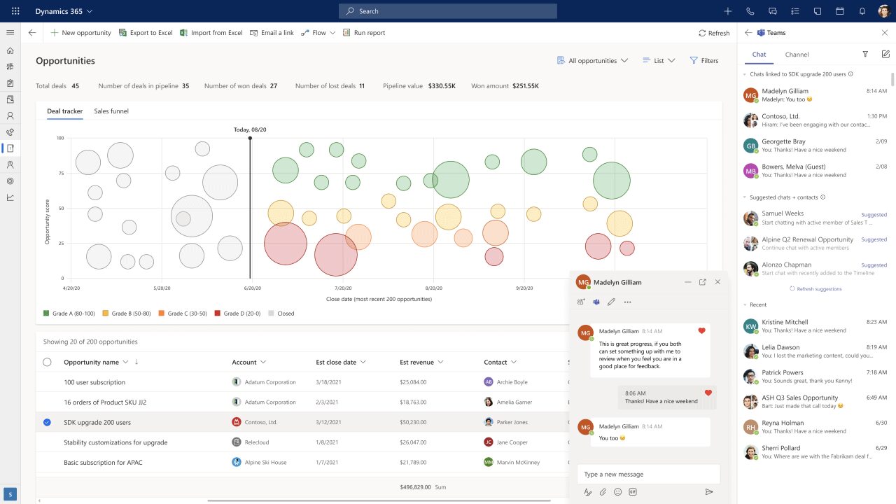 crm software malaysia