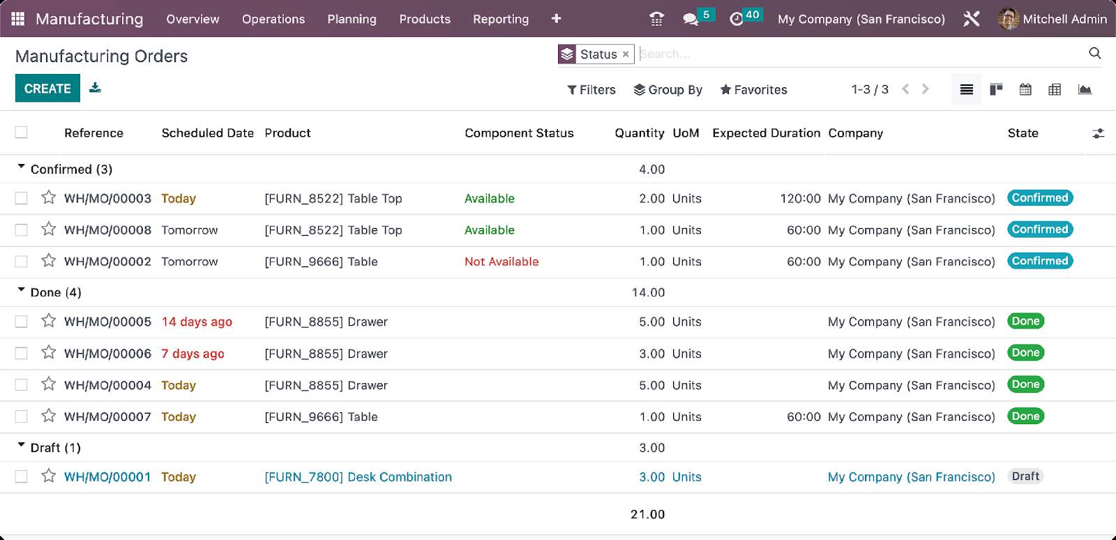 odoo-manufacturing