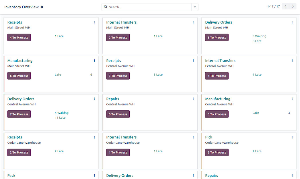 odoo-manufacturing