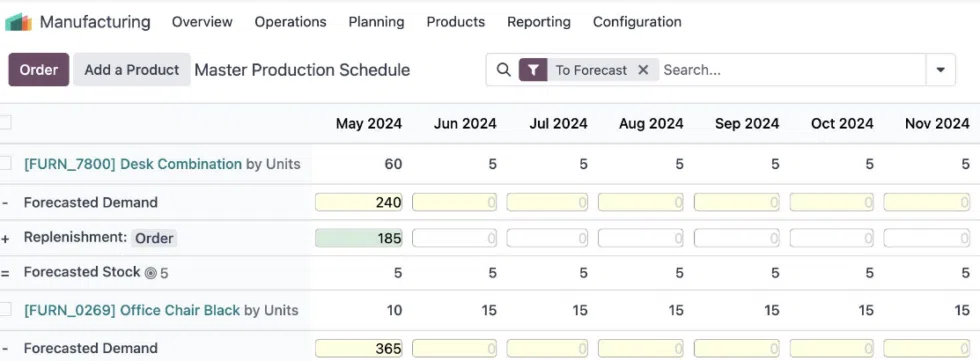 odoo-manufacturing