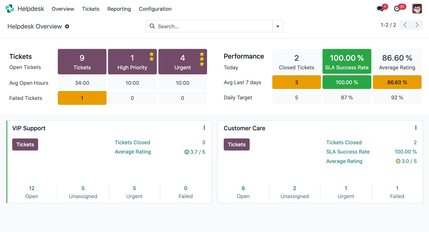 odoo vs zoho